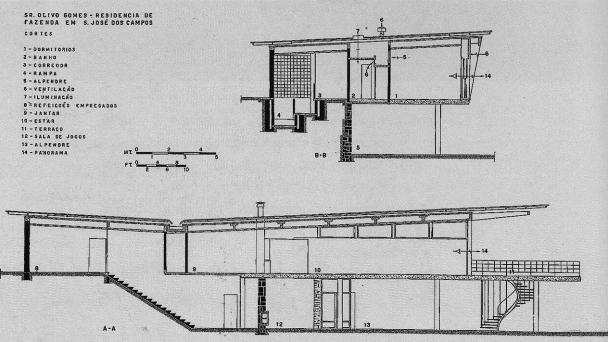 Projeto de casa de fazenda em São José dos Campos. Créditos: Reprodução ArquivoArq. | Nelson Kon