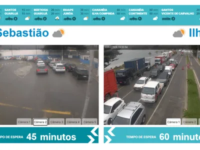 60 minutos de fila na balsa para São Sebastião nesta sexta (03)