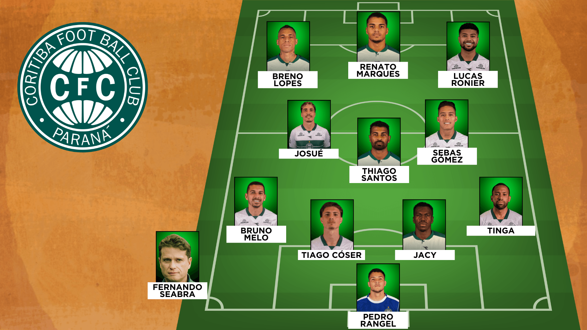 Provável escalação do Coritiba contra o Palmeiras no Couto Pereira