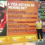 Reprodução/Band