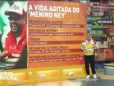 OS DONOS DA BOLA