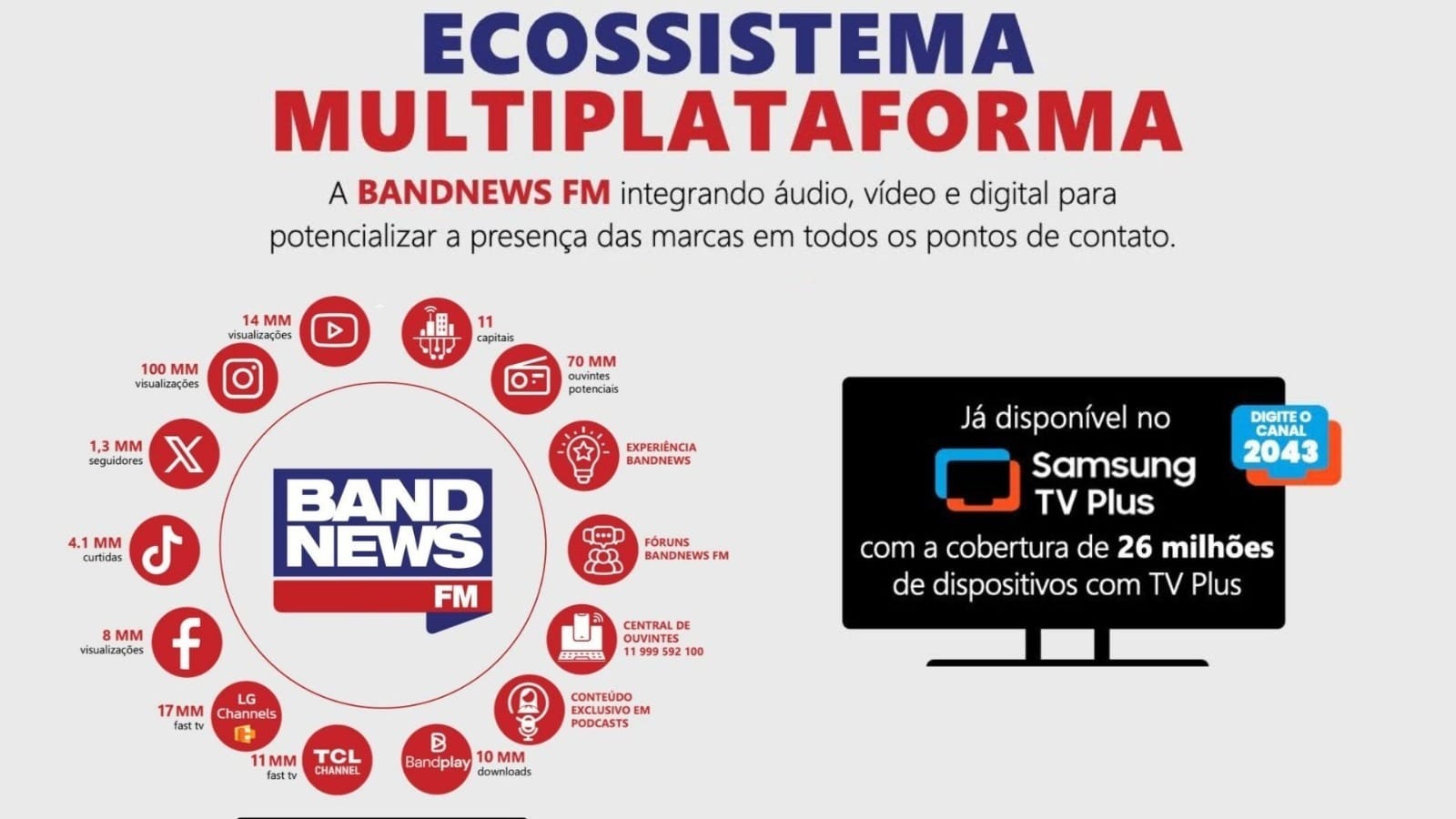 Saiba como encontrar a BandNews FM no Samsung TV Plus