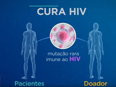 Dois novos casos de cura do HIV são anunciados por cientistas