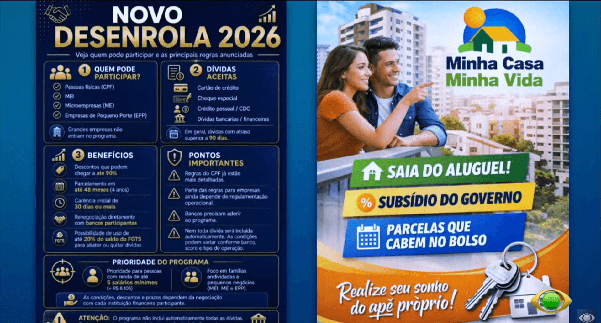 Golpistas usam programas do governo como isca para fraudes na internet