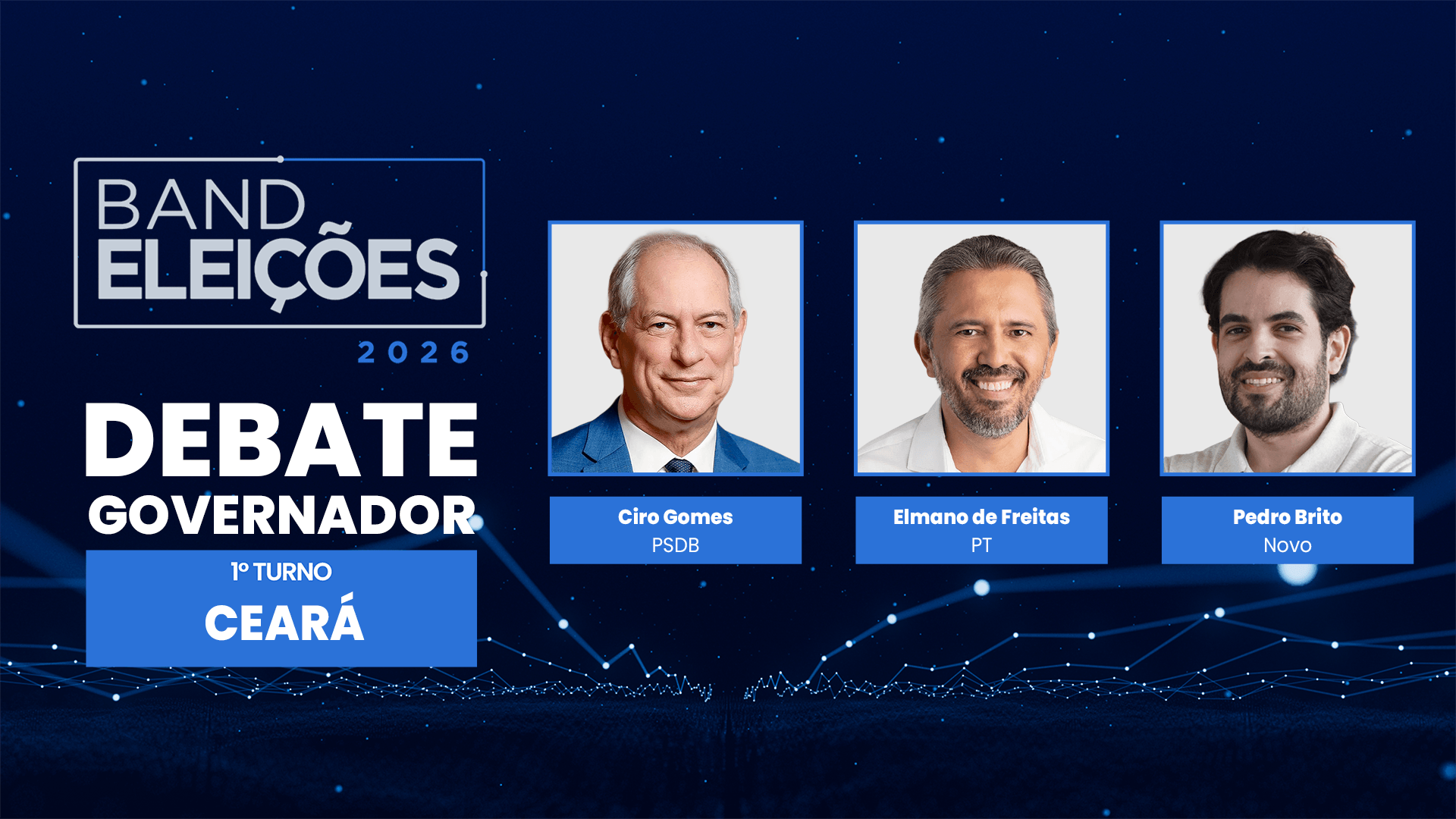 Debate Band AO VIVO reúne Ciro, Elmano e Brito na disputa ao governo do CE
