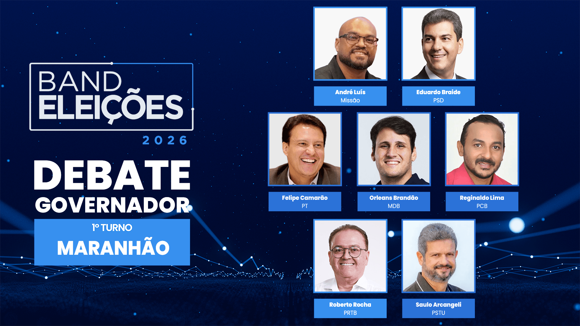 Debate Band AO VIVO reúne candidatos na disputa pelo governo do MA