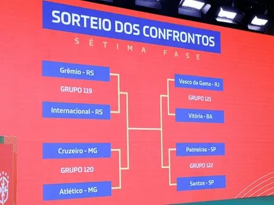 Copa do Brasil: datas, horários e onde assistir às quartas de final