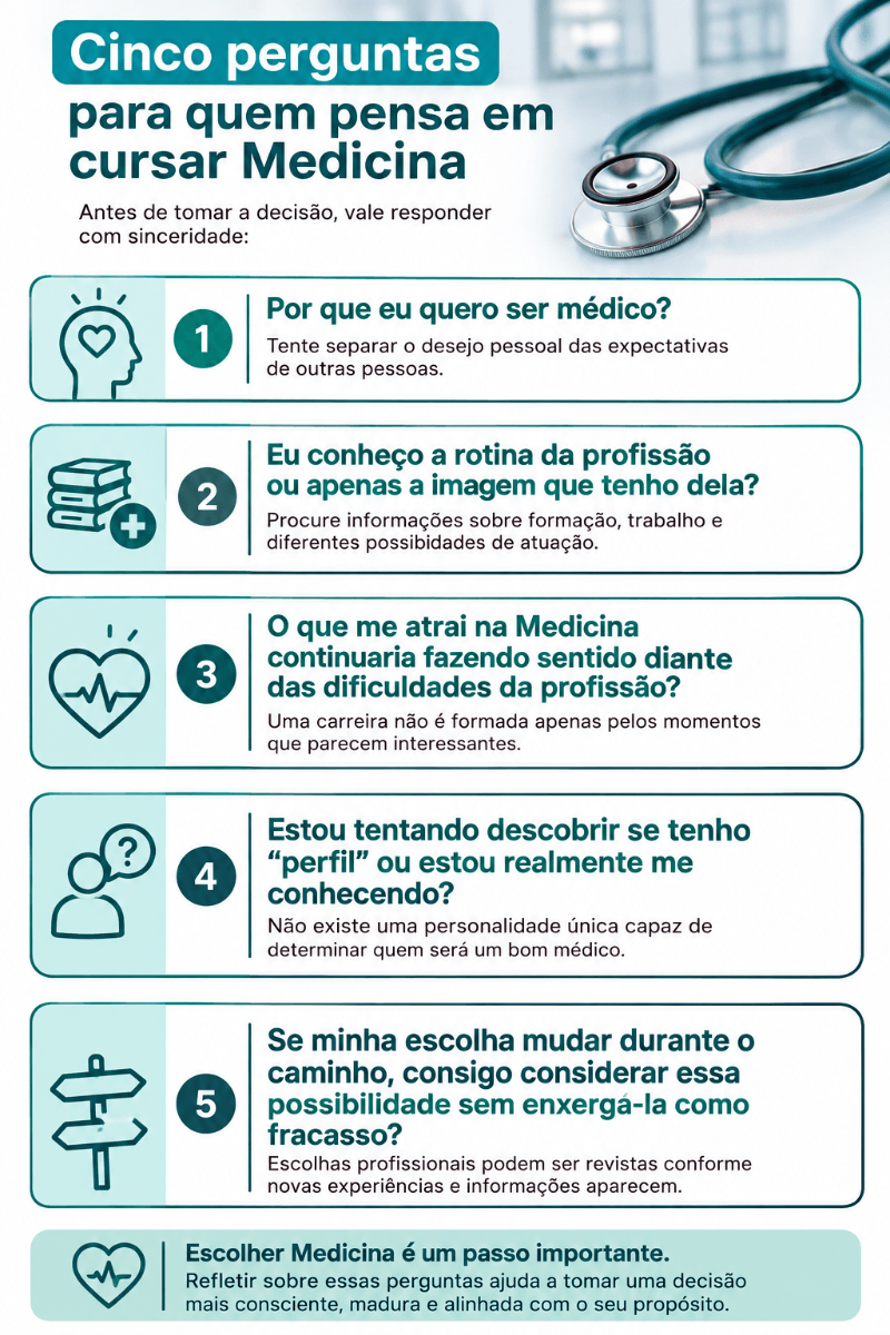 Crédito: IA