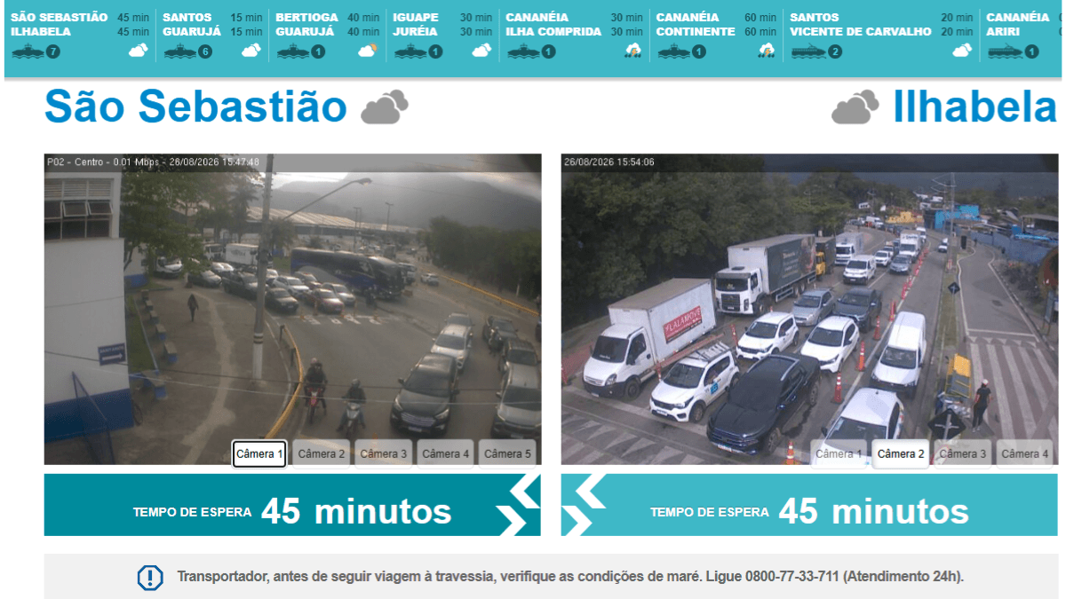 Balsa para São Sebastião tem fila de 45 minutos