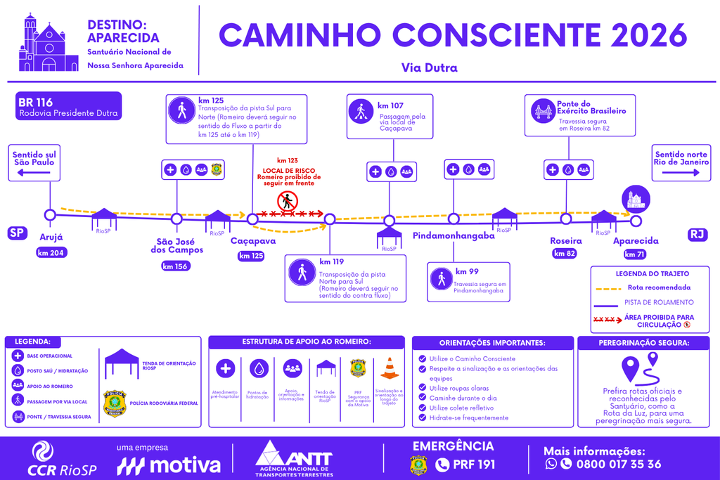 Romaria Consciente 2026. Crédito: CCR RioSP.