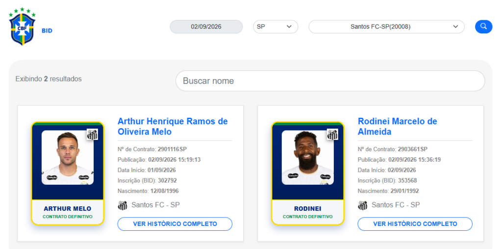 Arthur e Rodinei estão inscritos no BID da CBF (Foto: Reprodução/CBF)