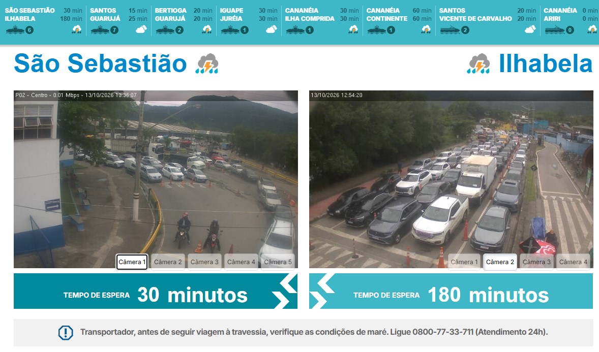 Balsa em Ilhabela tem fila de 3h nesta terça-feira (13)