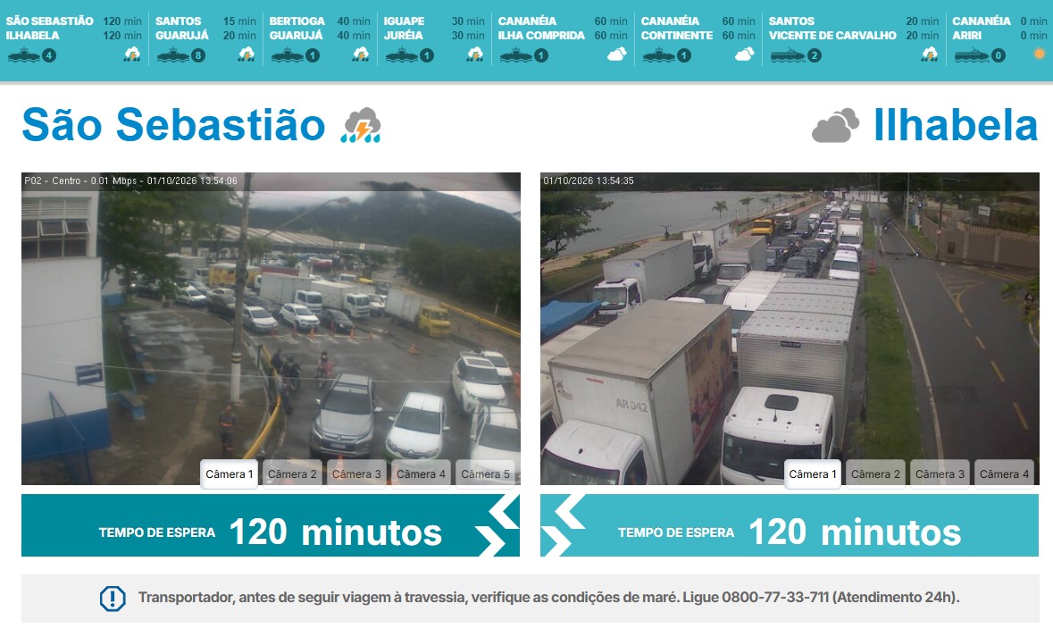 Após paralisação, Balsa em Ilhabela registra 2 horas de fila de espera