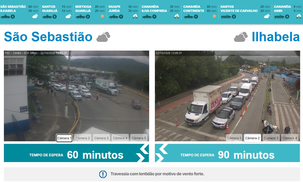 Balsa em Ilhabela tem 1h30 de fila devido a ventos fortes