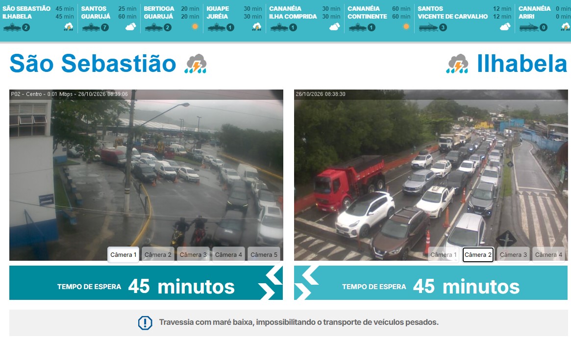 Após paralisação, balsa em Ilhabela volta a operar com 1 hora de fila