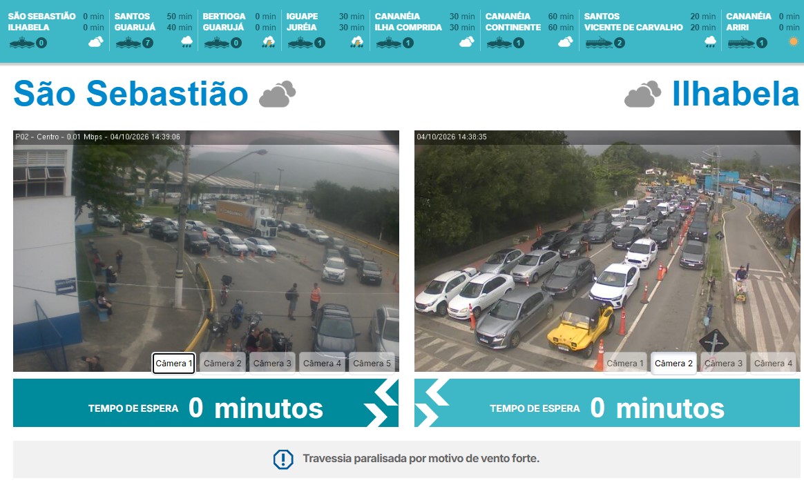 Balsa paralisada no Litoral Norte neste domingo (4)