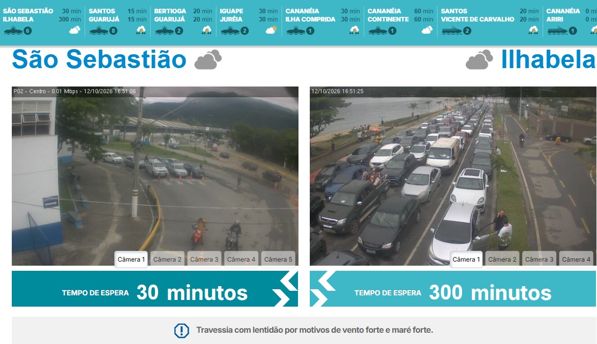 Travessia de balsas em Ilhabela registra 5 horas de espera