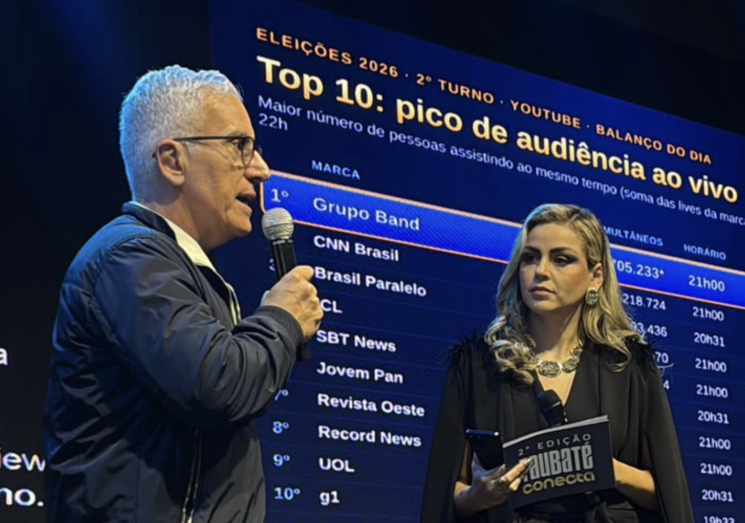 Taubaté Conecta: Claudio Giordani debate futuro das organizações no Vale