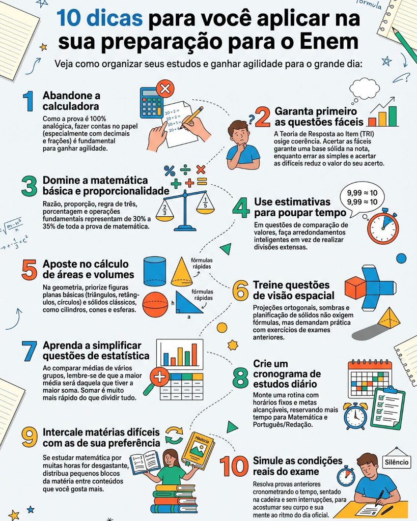 Crédito: IA
