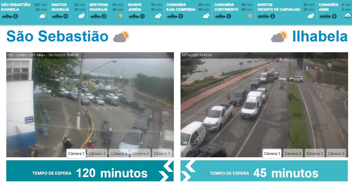 Balsa em São Sebastião registra duas horas de fila nesta sexta-feira (30)