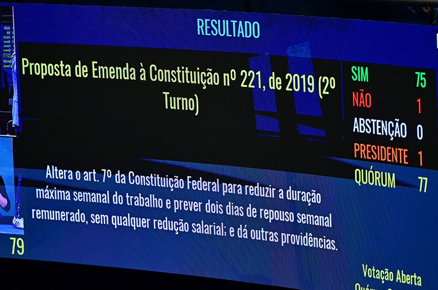 Fim da escala 6x1 preocupa bares, hotéis e restaurantes do Paraná