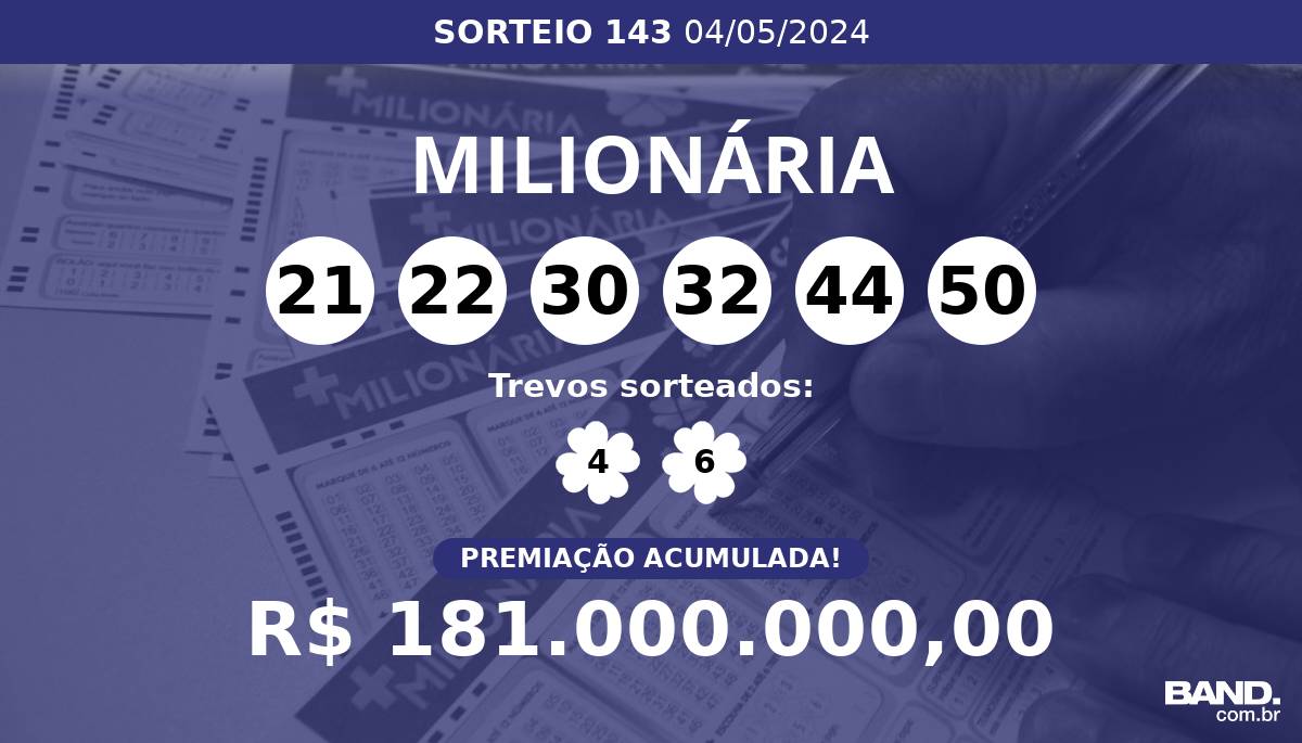 + Milionária 143 acumula e pode pagar R$ 181 milhões; veja dezenas