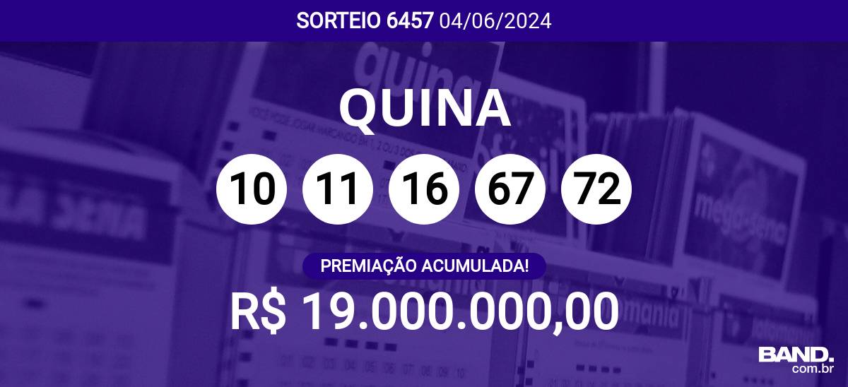 Ninguém ganhou! Quina 6457 acumula e pode pagar R$ 19 milhões; veja dezenas