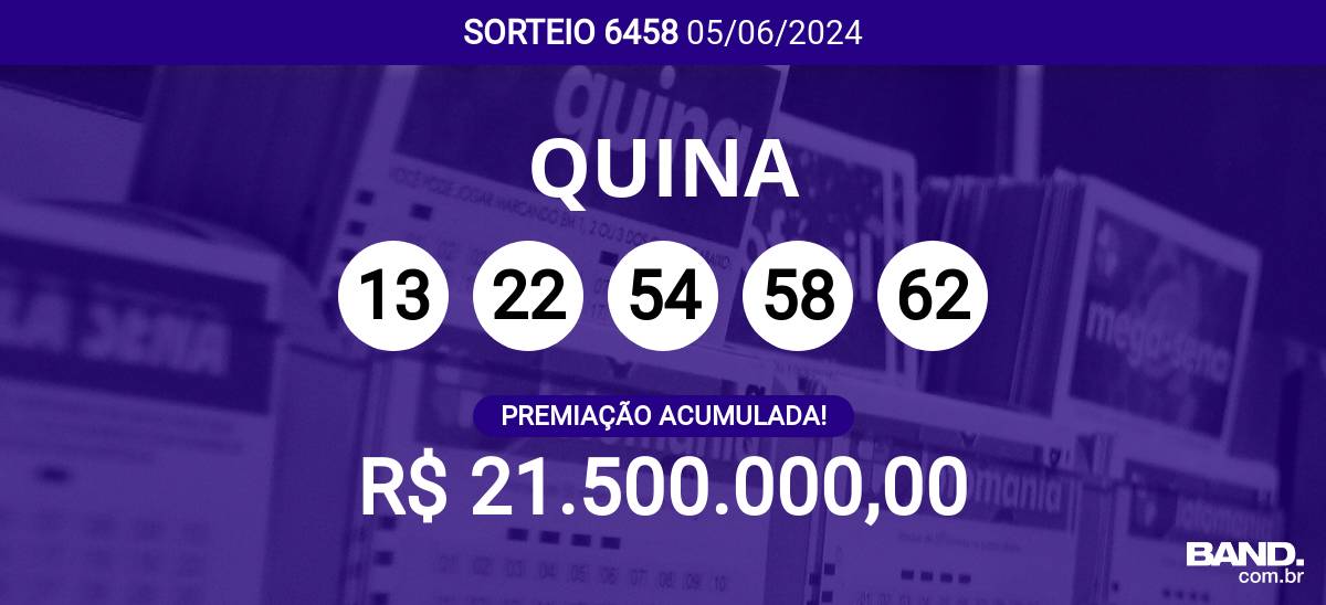 Quina 6458 acumula e prêmio pode chegar a R$ 21,5 milhões; veja dezenas