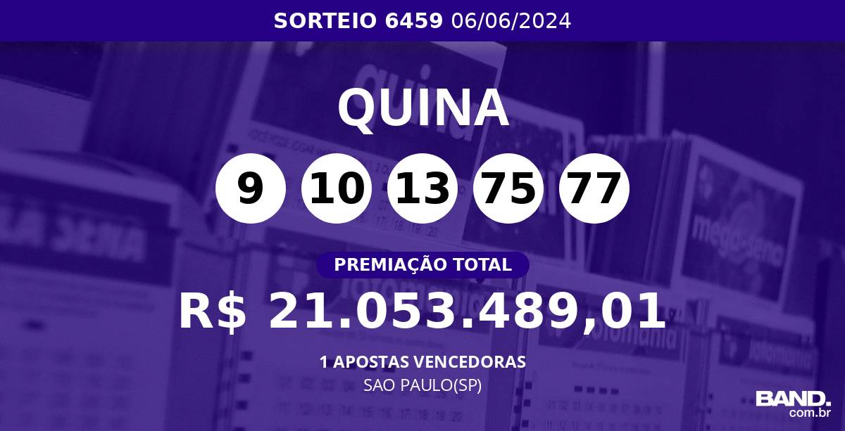 Quina 6459: Ganhador de SAO PAULO(SP) leva prêmio sozinho; veja dezenas