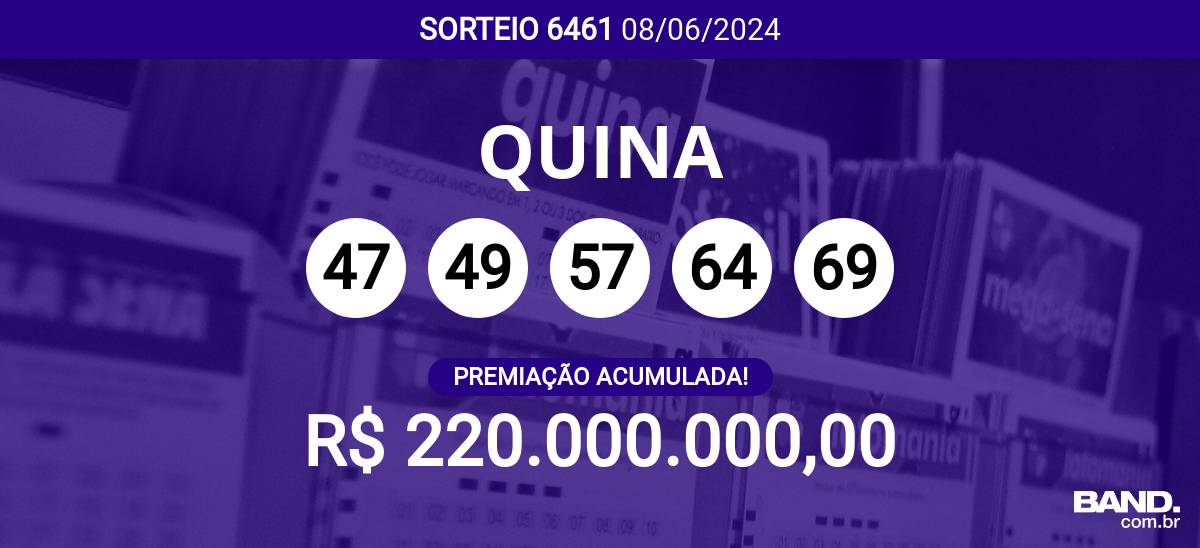 Acumulou! Confira as dezenas sorteadas na Quina 6461; prêmio pode chegar a R$ 220 milhões