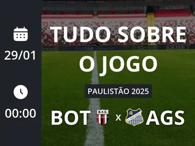 Botafogo x Água Santa: que horas é o jogo hoje, onde vai ser e mais