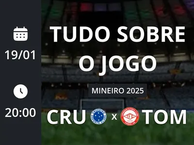 Cruzeiro x Tombense: placar ao vivo, escalações, lances, gols e mais