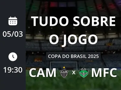 Atlético-MG x Manaus: placar ao vivo, escalações, lances, gols e mais