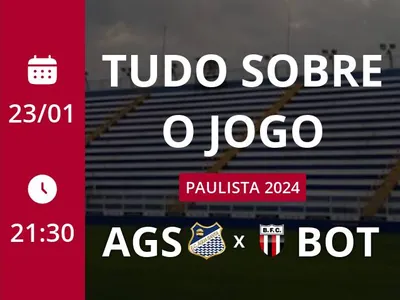 Água Santa x Botafogo: que horas é o jogo hoje, onde vai ser e mais