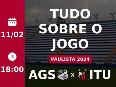 Água Santa x Ituano: que horas é o jogo hoje, onde vai ser e mais