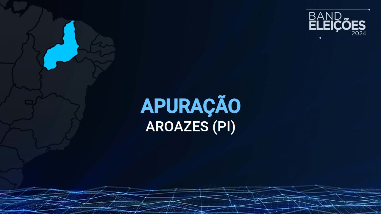 Veja quem são os candidatos a vereador mais votados em AROAZES (PI) Band