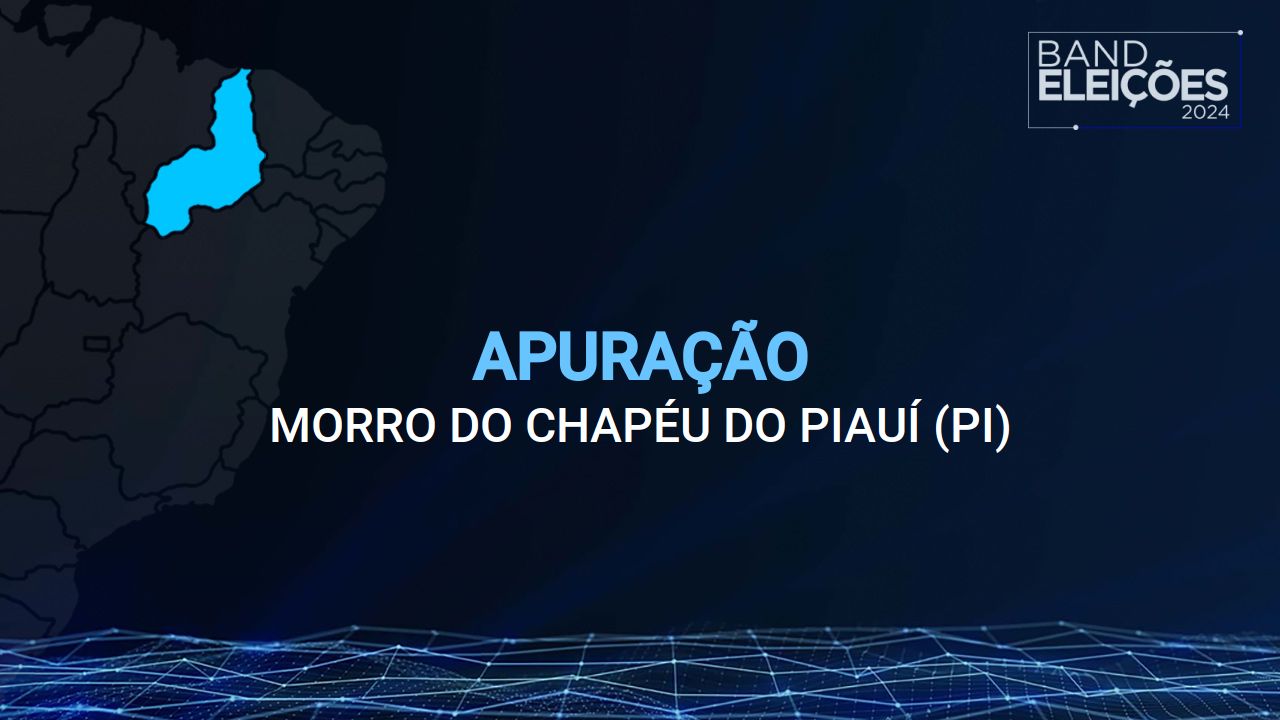 Veja quem são os candidatos a vereador mais votados em MORRO DO CHAPÉU DO PIAUÍ (PI) Band